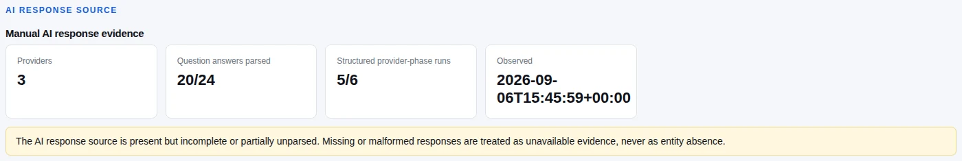 AI response source panel showing providers, parsed question answers, structured provider runs, observation timestamp, and unavailable-evidence warning
